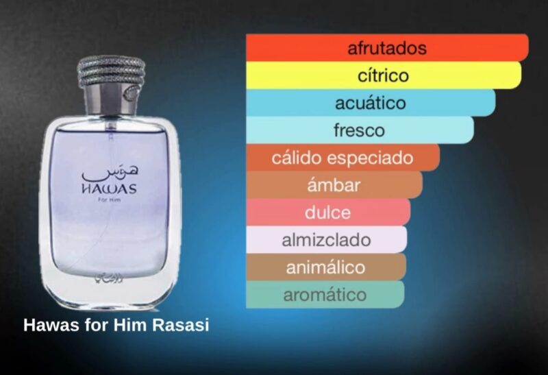 Hawas for Him - Image 4
